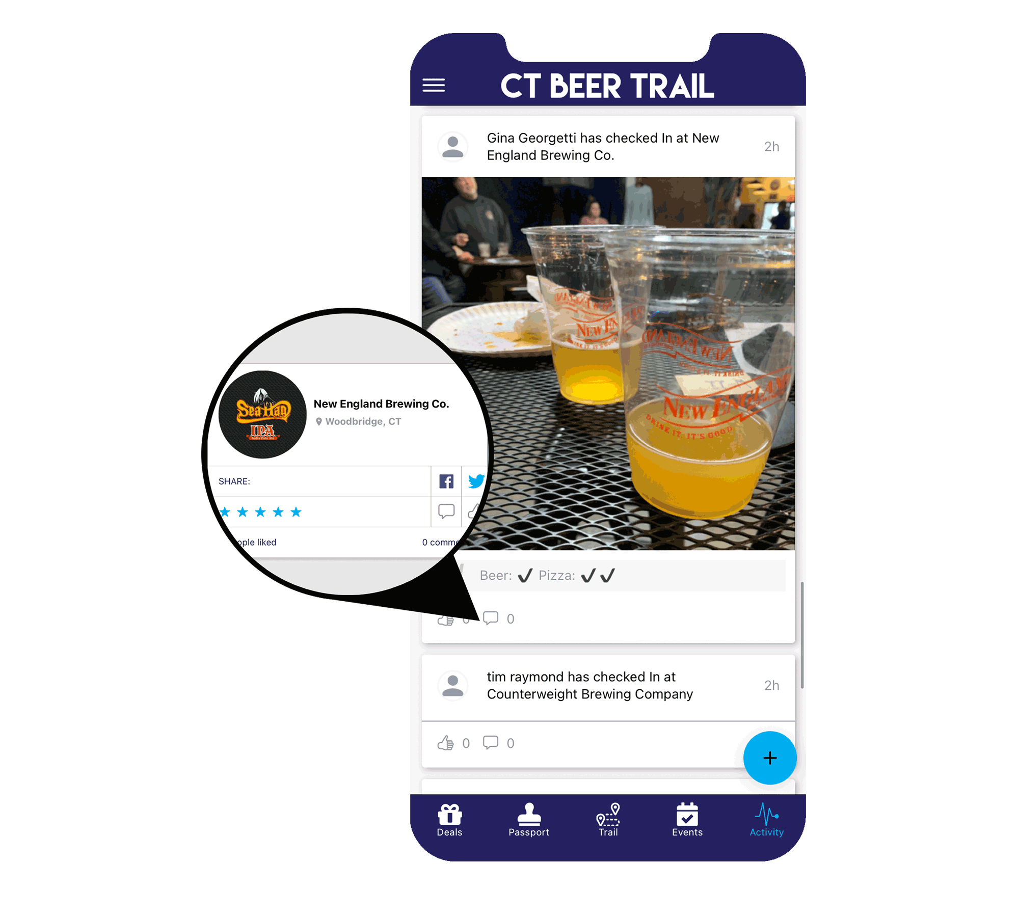 Social-Sharing